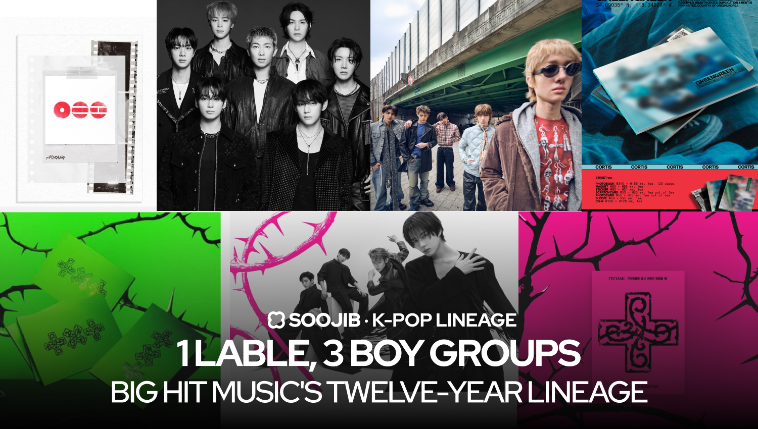 [K-pop Lineage] EP.02 | BTS × TXT × CORTIS: How Big Hit Music Built a 12-Year Boy Group Lineage